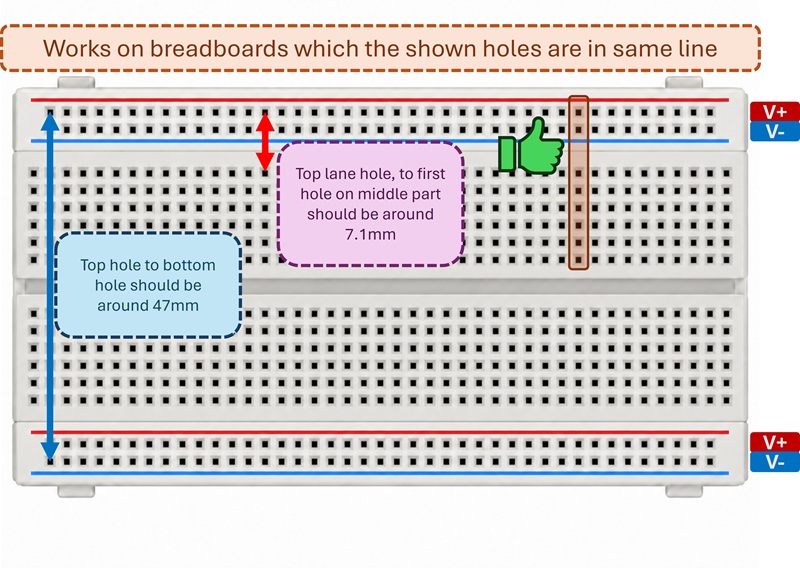 Compatible breadboard hole layout from the TM8 Lab listing